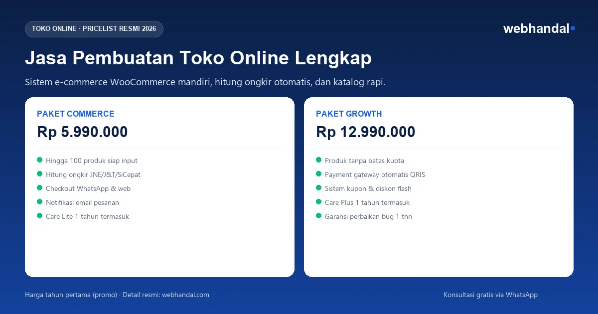 Infografis Jasa Pembuatan Toko Online WooCommerce Webhandal