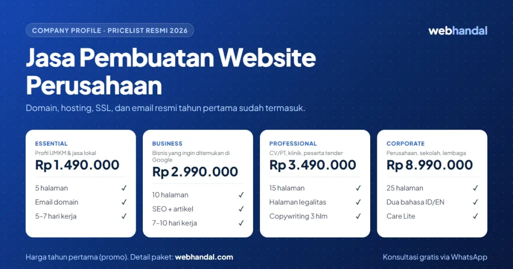 Infografis jasa pembuatan website perusahaan Webhandal: paket company profile Essential Rp 1.490.000, Business Rp 2.990.000, Professional Rp 3.490.000, Corporate Rp 8.990.000