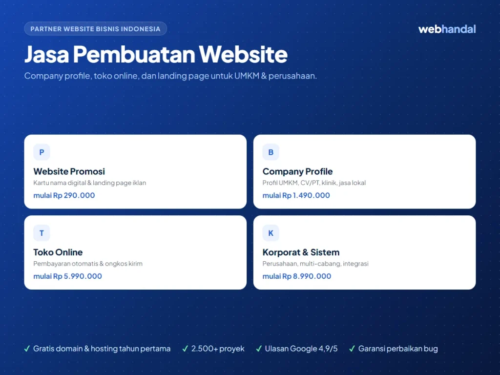 Jasa pembuatan website Webhandal: website promosi mulai Rp 290.000, company profile mulai Rp 1.490.000, toko online mulai Rp 5.990.000, korporat mulai Rp 8.990.000