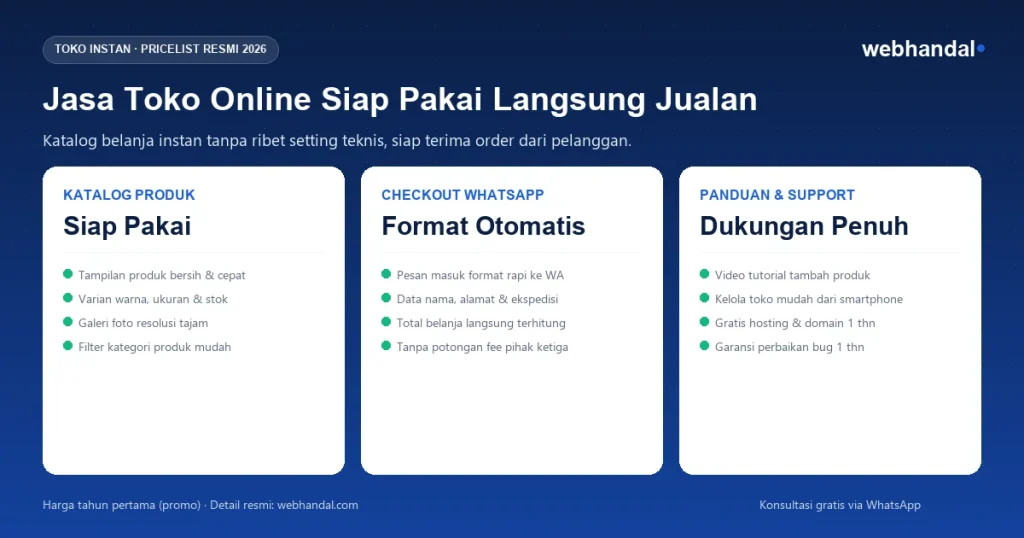 Infografis Jasa Toko Online Siap Pakai Webhandal